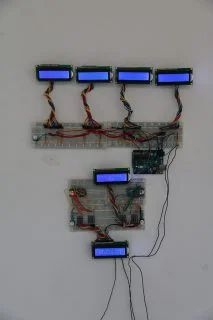 andrew vox thesis 2