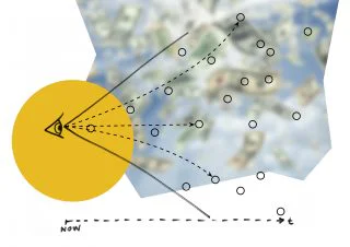 PCA_MasterThesis_Rasper